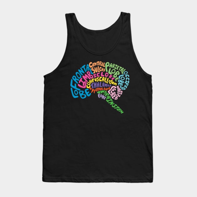 Brilliant Brain Anatomy Tank Top by Geektopia